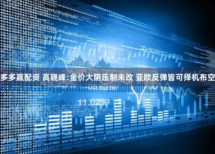 多多赢配资 高晓峰:金价大阴压制未改 亚欧反弹皆可择机布空